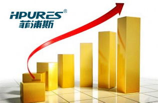 家用凈水器銷量排名與家居用品銷售趨勢分析